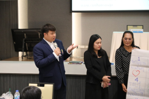 โครงการพัฒนาศักยภาพครูประจำการและครูพี่เลี้ยงให้มีคุณลักษณะของ Strong Teacher